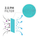 Инвертер клима уред | Vox | IVA5-18JR Filter anti-2.5pm