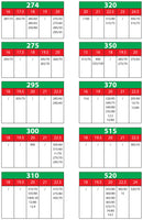 Камионски ланци | Praxis | (295) – 98295