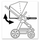 Количка со корпа 2во1 | ABC Design Baby | MAMBA