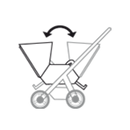 Количка со корпа 2во1 | ABC Design Baby | MAMBA