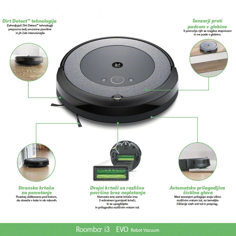 Робот правосмукалка | Roomba | I5158